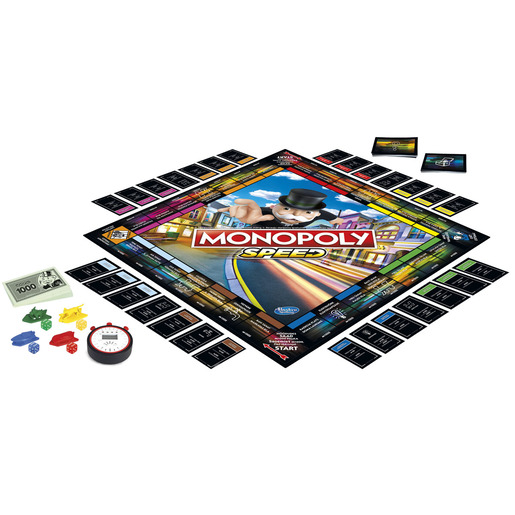 Monopoly Speed Game